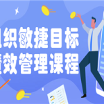 组织敏捷目标和绩效管理课程