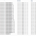 CorelDRAW X5 入门到高级视频教程（176集）_美工教程