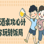 饭局酒桌攻心计，教你玩转饭局