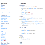 jQuery 1.6 API 中英文版打包_前端开发教程