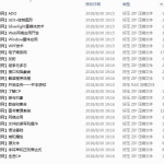 由浅入深学C#系列视频教程+源码_NET教程