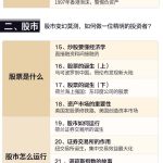 清华教授讲经济 带你抓住财富