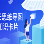 21天思维导图+知识卡片