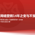网络营销14年之变与不变_网络营销教程