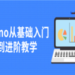 Rhino从基础入门到进阶教学