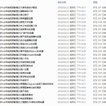 ProE布线视频教程（27集）_美工教程