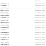 零点高级教程CDRVIP全套课程24节-价值2000元