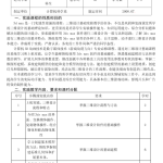 3D动画技术实践教学大纲_美工教程