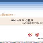 Weibo商业化潜力2012年新浪微博用户发展调查报告_网络营销教程