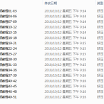 PS大师之路视频教程（51集）_美工教程