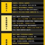 识人快狠准：跟投资大咖学人心