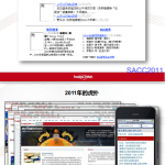 虎扑网架构升级之路 PDF_PHP教程