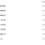 系统梳理前端之最新前端跳槽面试必备技巧视频教程