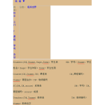 SQL数据库面试题以及答案_数据库教程