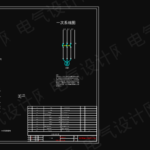 优化版16D303-2常用风机控制电路图原95~96页平时兼事故两用单速风机电路图XKGF-4